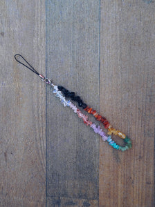 CHARMS